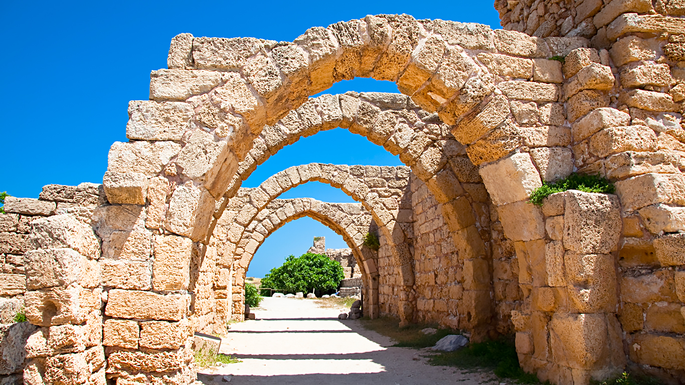 The Holy Land